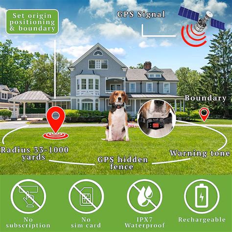 GPS Fence for Dogs: Unleash Your Furry Friend's Freedom with 360° Safety