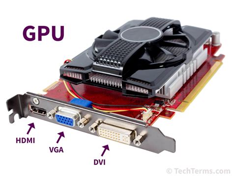 GPU: