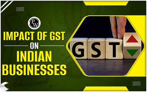 GST Impact on Businesses and Consumers