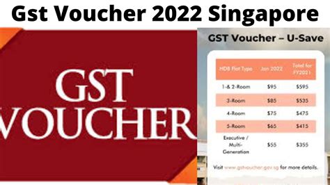 GST Voucher 2022 Eligibility Check Online: Apply in 6 Easy Steps