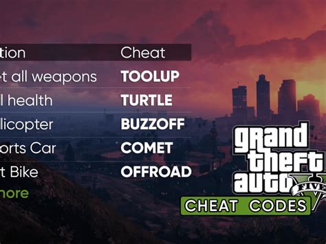 GTA 5 Cheats Xbox 360 Cheats: The Ultimate Guide to Dominating Los Santos