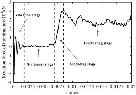GW and K: A Synergistic Force for Transformation