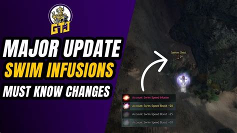 GW2 Update Notes: 4 Major Changes and What They Mean for Players