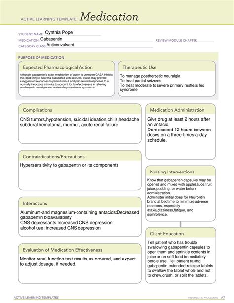 Gabapentin Ati Medication Template