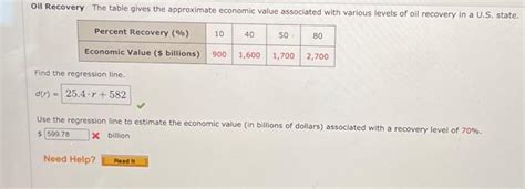 Gacredit Recovery Answer Economic Doc