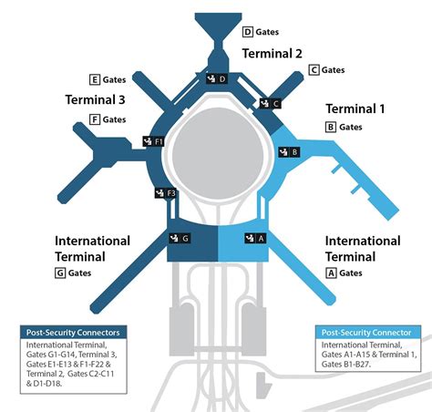 Gain Access to SAMS Terminal: A Comprehensive Guide for 2023