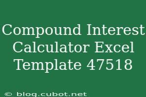 Gain Calculator: Unlocking the Power of Compound Interest