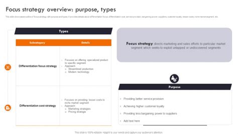 Gaining a Competitive Edge with Gaiox: A Comprehensive Overview