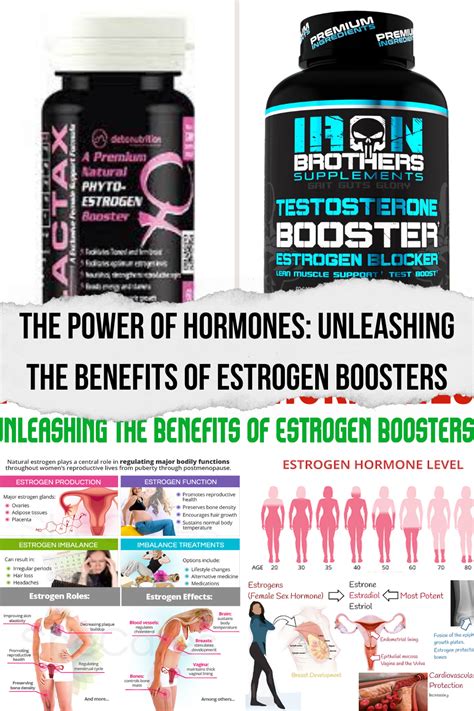 Gal to FT3: Unleashing the Power of Estrogen