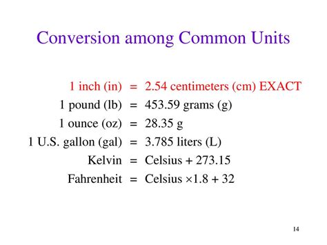 Gal to Grams: A Comprehensive Guide on Unit Conversion