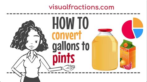 Gal to Pint: A Comprehensive Guide to Converting Gallons to Pints