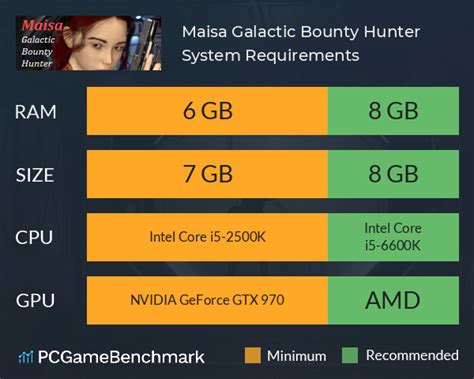 Galactic Bounty System: