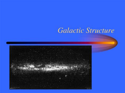 Galactic Structure: