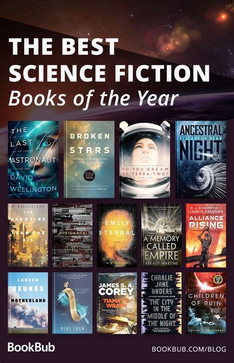 Galaxy Science Fiction Digital Series 2 Book Series Reader