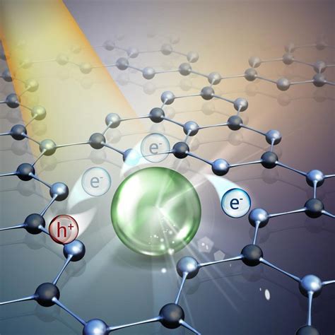 Gallium-Based Catalysts: A Transformative Force in Sustainable and Efficient Chemical Reactions