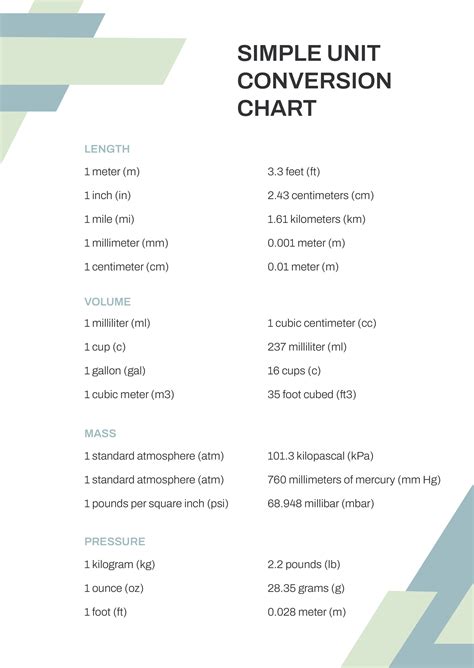 Gallon to cc: A Quick and Easy Conversion Guide