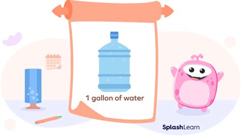 Gallons and Milliliters: A Quick Intro