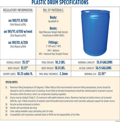 Gallons in a Barrel of Oil: The Ultimate Guide