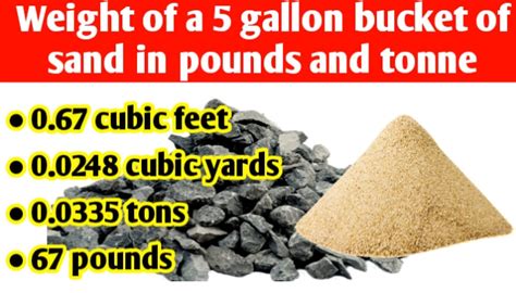 Gallons in a Pound: Unveiling the Weighty Truth