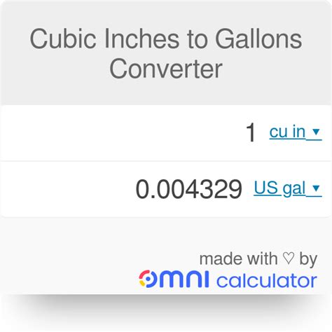 Gallons to Cubic Inches Conversion: A Comprehensive Guide