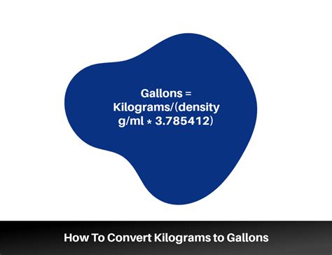 Gallons to Kilograms: Converting Liquid Volume to Mass