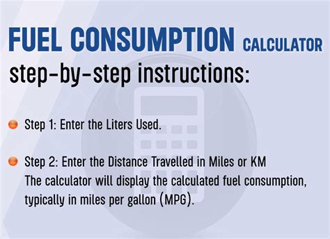 Gallons to Miles: A Comprehensive Guide for Calculating Fuel Efficiency and Travel Distance