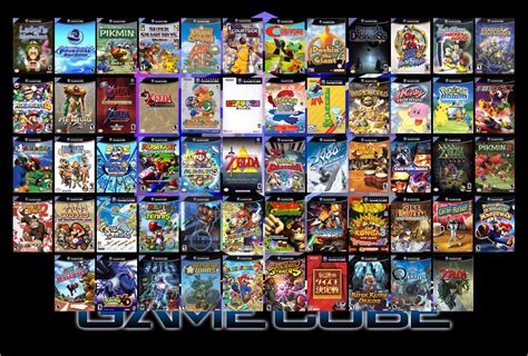 GameCube Games List: A Nostalgic Journey Into the World of Nintendo's Beloved Console