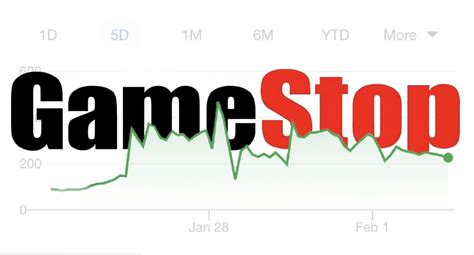 GameStop's Stock Skyrockets to Unprecedented $483 Per Share