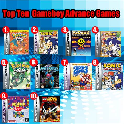 Gameboy Advance Best Games: The Ultimate Top 10