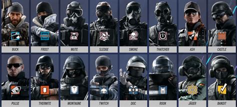 Gameplay of Rainbow Six Siege: A Comprehensive Guide to Master the Battlefield