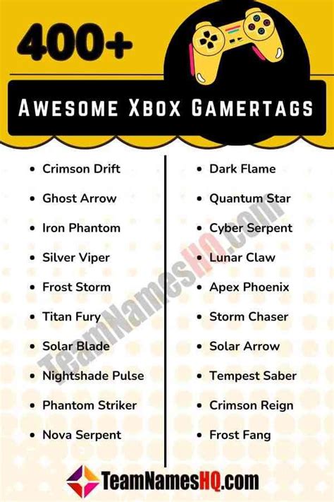 Gamer Tag Ideas for Different Genres