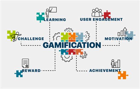 Gamify Learning and Boost Engagement with Scholar Badge!