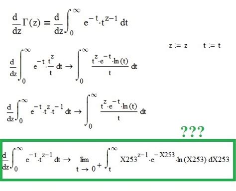 Gamma Derivatives Solutions Reader