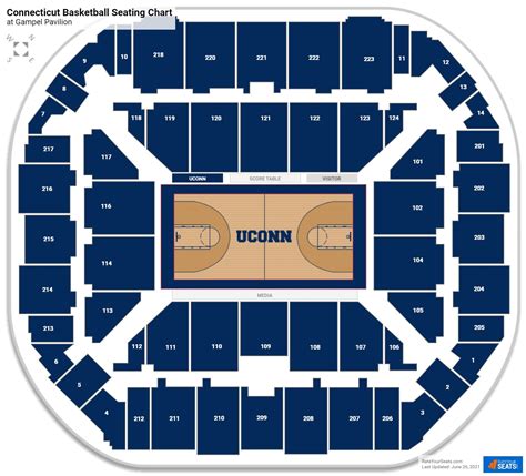Gampel Pavilion Seating Chart