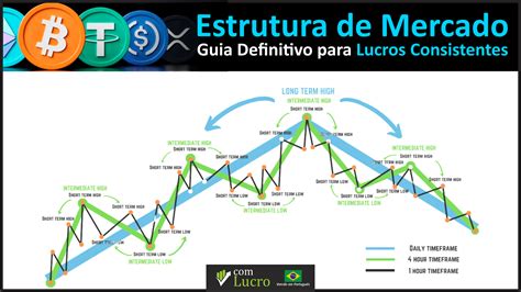 Ganhe Lucros Consistentes com Prowin Bet: O Guia Definitivo