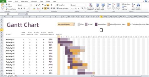 Gantt Chart Excel 2010