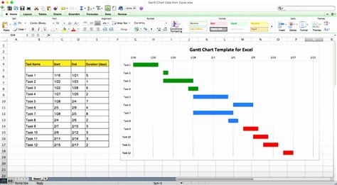 Gantt Chart Excel Template Simple