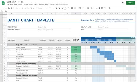 Gantt Google Docs Template