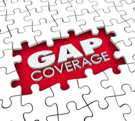 Gap Policy Insurance: 10,000+ Words to Fill the Void