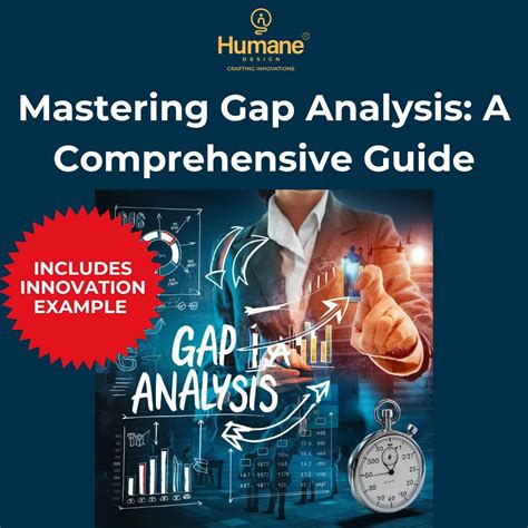 Gap on Fordham: A Comprehensive Analysis