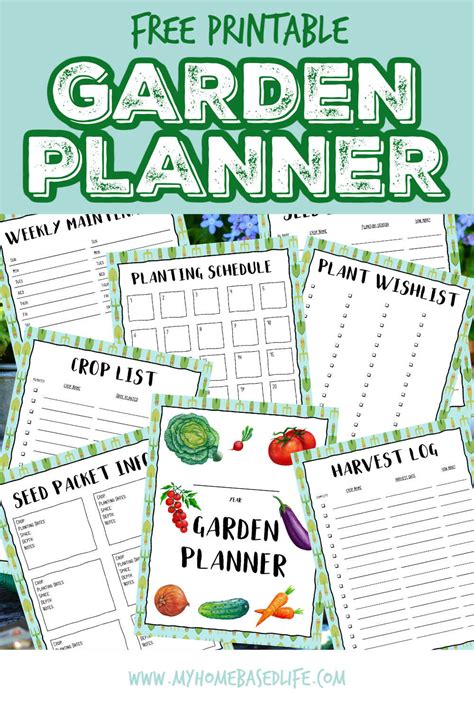 Garden Planning Template