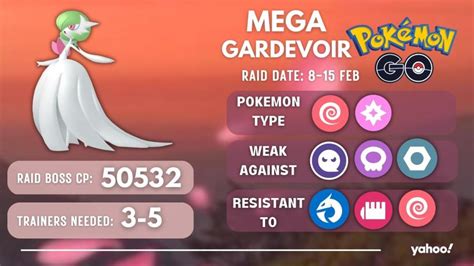 Gardevoir: Too Weak for the Modern Meta