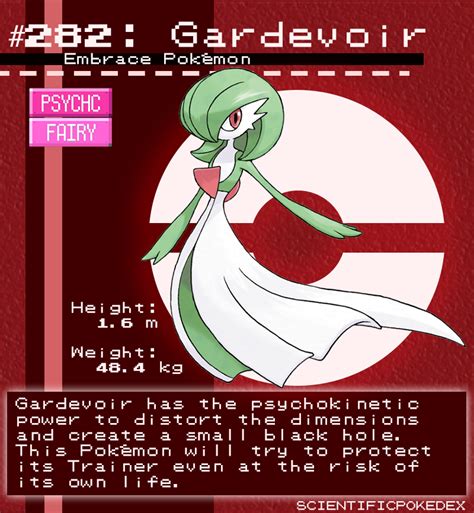 Gardevoir Humanization: 64 Astonishing Revelations