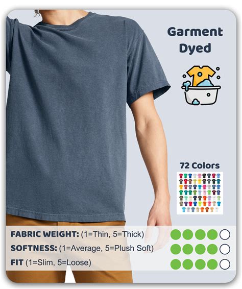 Garment Dyed T-Shirts: The Epitome of Casual Comfort and Style