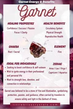 Garnet: A Fiery Symbol of Success