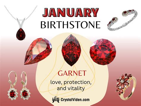 Garnet: The Birthstone of January