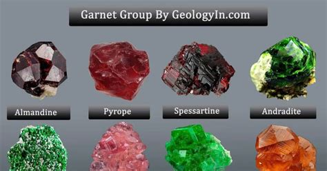 Garnet Stone Colors: A Kaleidoscope of Hues