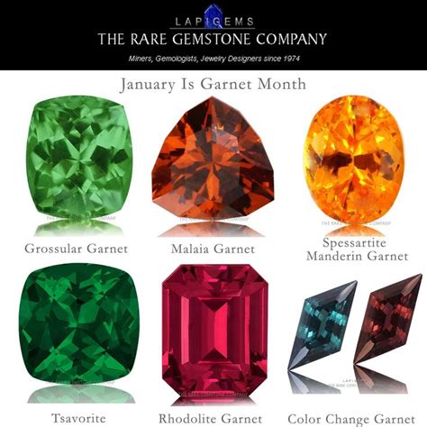 Garnets: A Symphony of Colors