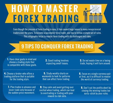 Gary Shaw: The Master of Forex Trading