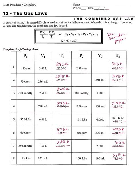 Gas Law Answer Key Doc